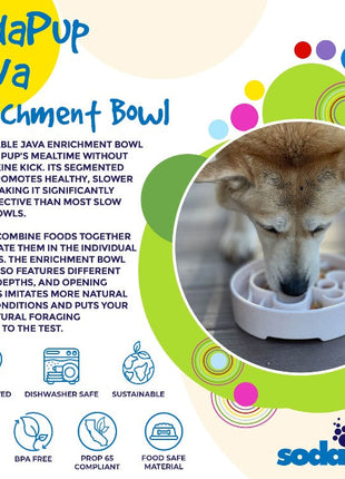 Java eBowl Deep Slow Feeder Dog Bowl for Enrichment | USA Made