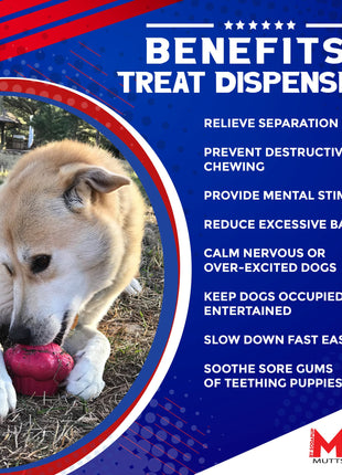 Cupcake eDispenser - Durable Rubber Chew Toy & Treat Dispenser | USA Made