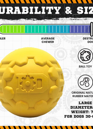 Industrial Dog Ball Rubber Chew Toy for Heavy Chewers | Yellow | USA Made | SodaPup