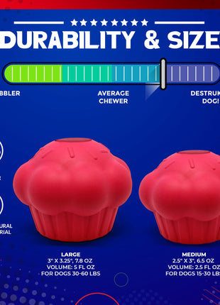 Cupcake eDispenser - Durable Rubber Chew Toy & Treat Dispenser | USA Made