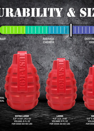 USA-K9 Grenade Shaped eDispenser Durable Dog Chew Toy & Treat Dispenser - Army Green