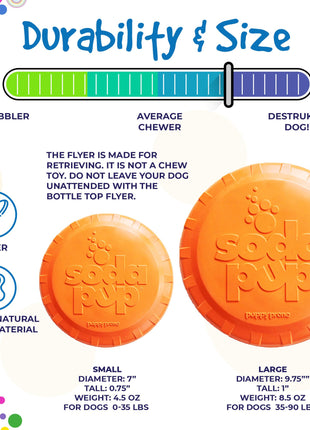 Bottle Top Flyer Rubber Frisbee for Dogs | Orange | Vet Approved | USA Made