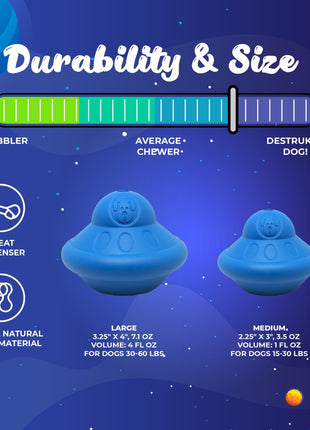 Flying Saucer Dog Toy - Durable UFO Chew Toy & Treat Dispenser | USA Made