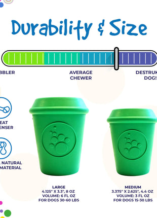 Coffee Cup Rubber Dog Chew Toy for Power Chewers | Treat Dispenser | USA Made