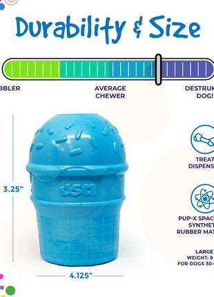 Ice Cream Cone Rubber Dog Chew Toy for Power Chewers | USA Made | SodaPup