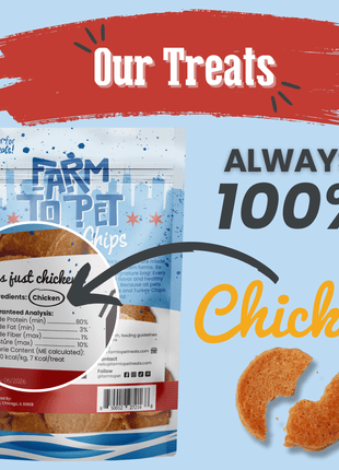 Chicago Chicken Chips for Dogs | Dog Treats To Celebrate Our Hometown