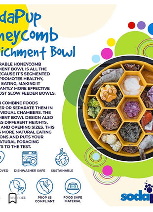 Honeycomb eBowl Deep Slow Feeder Dog Bowl for Enrichment | USA Made